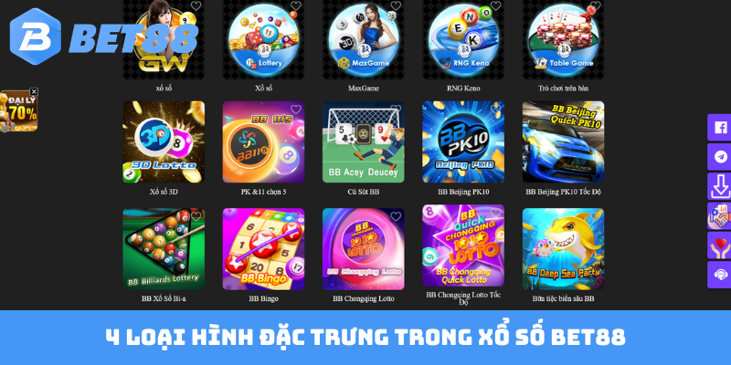 4 loại hình đặc trưng trong xổ số Bet88
