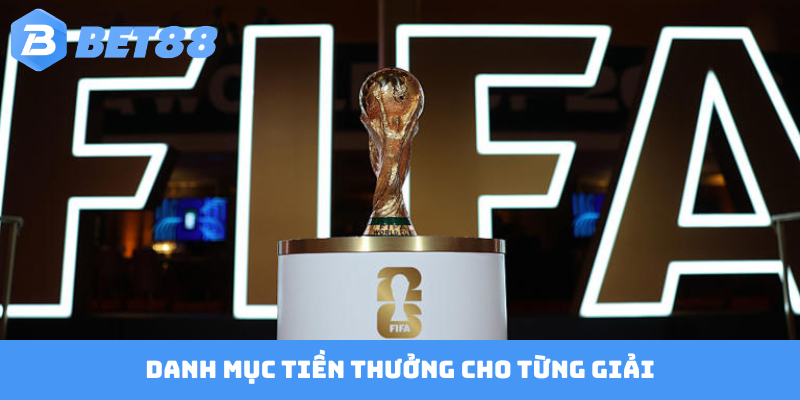 Danh mục tiền thưởng cho từng giải