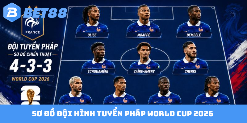 Sơ đồ đội hình tuyển Pháp World Cup 2026